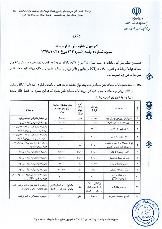 مصوبه-شماره-1-جلسه-شماره-312-کمیسیون-page-001-Copy