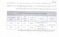 اطلاعیه