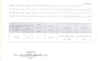 تعرفه خدمت دریافت مالیات بر نقل و انتقال خودرو