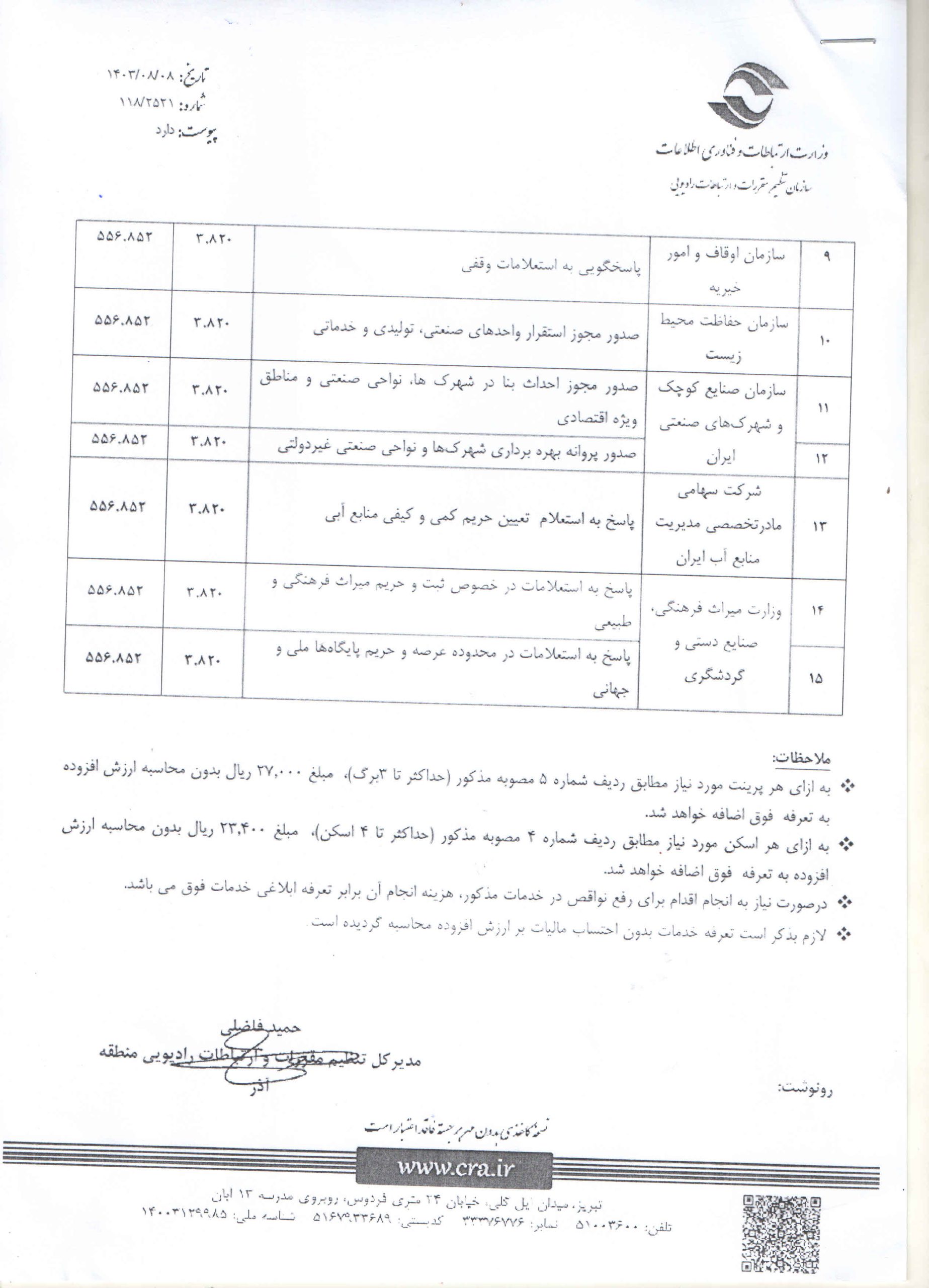 اطلاعیه