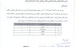 قابل توجه کلیه مسئولین محترم دفاتر پیشخوان خدمات دولت استان اردبیل-جهت اقدام سریع در ارزیابی دفاتر