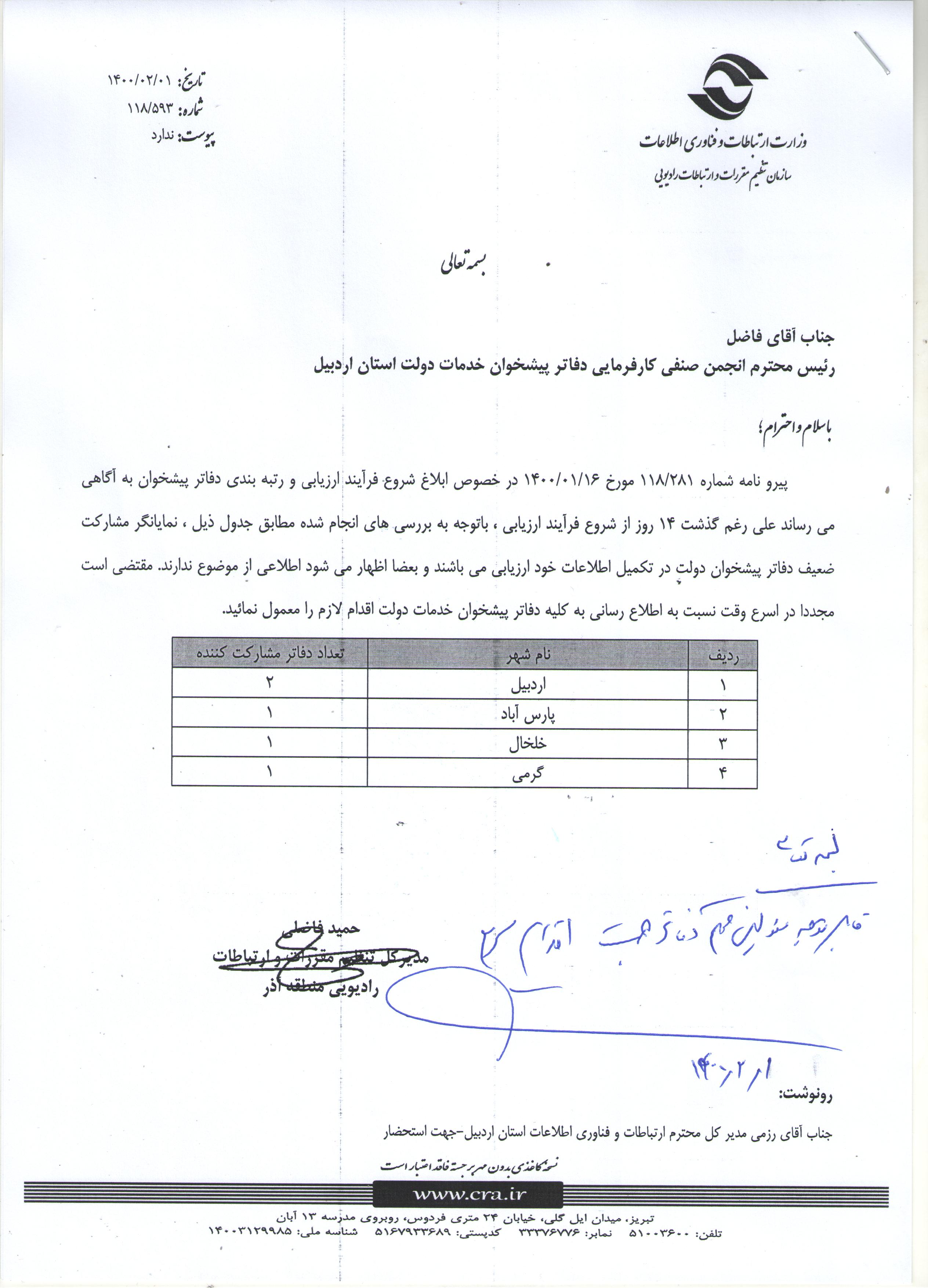 قابل توجه کلیه مسئولین محترم دفاتر پیشخوان خدمات دولت استان اردبیل-جهت اقدام سریع در ارزیابی دفاتر