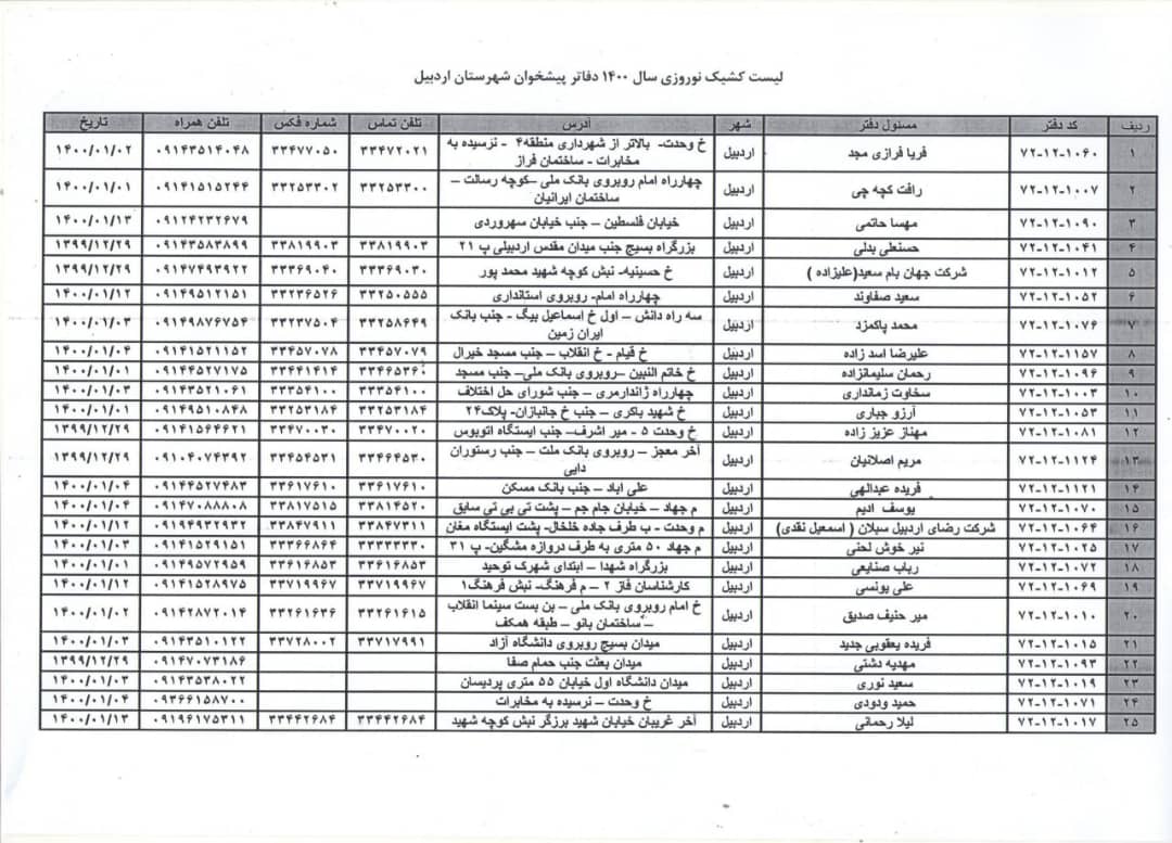 لیست کشیک نوروزی سال 1400 دفاتر پیشخوان استان اردبیل