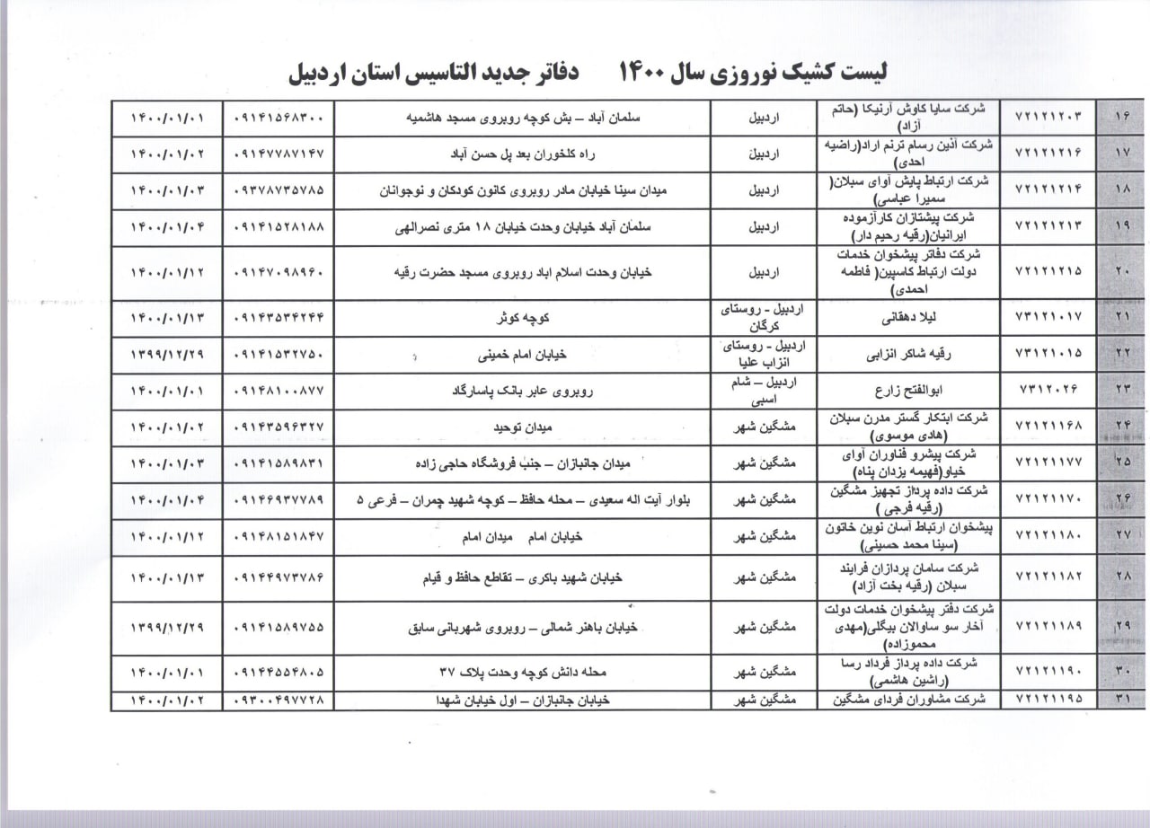 asdp1400 17