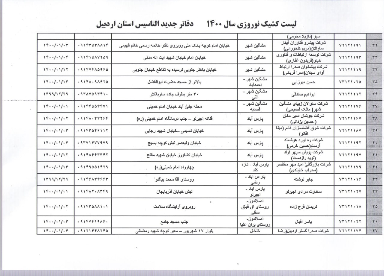 asdp1400 18