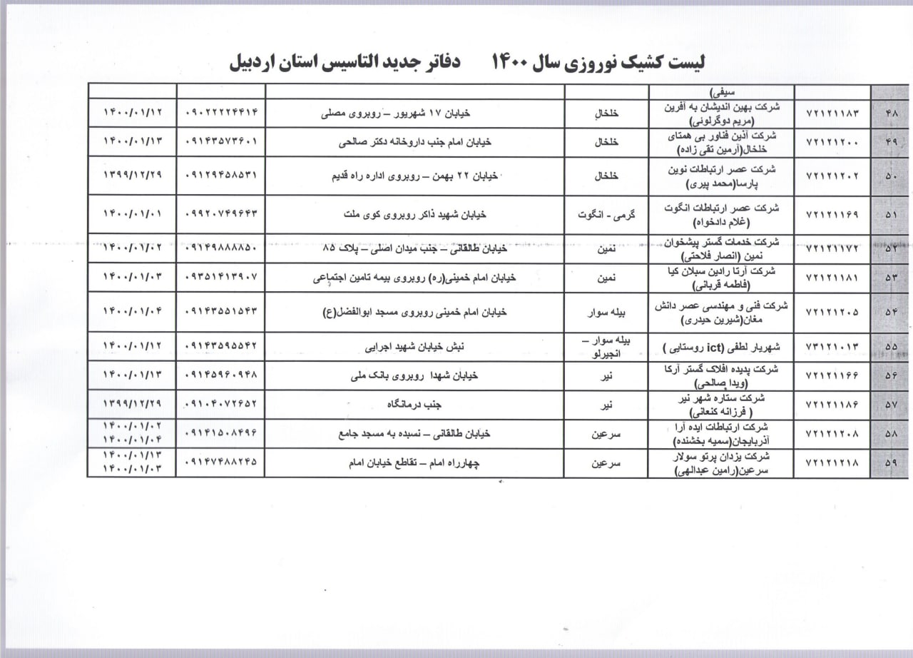 asdp1400 19