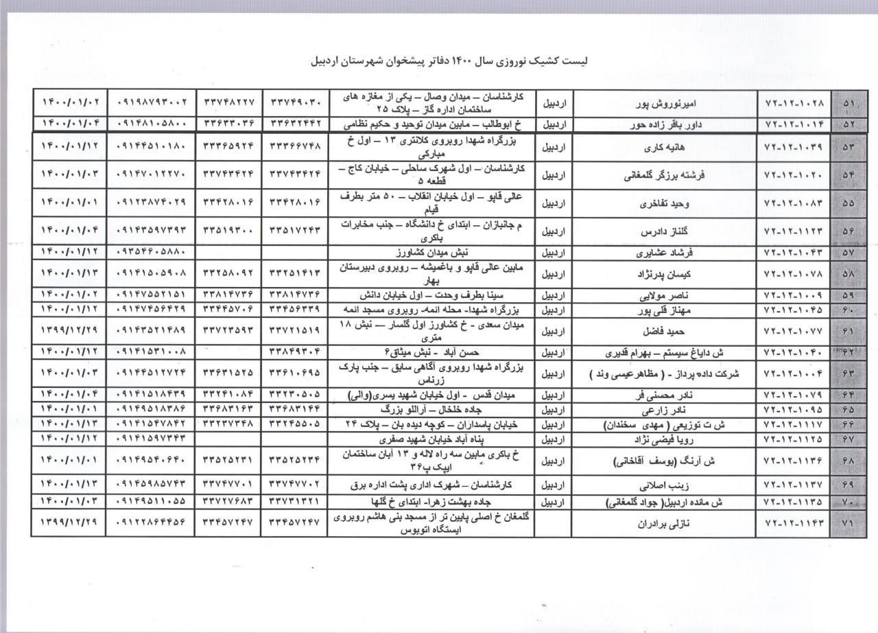 asdp1400 3