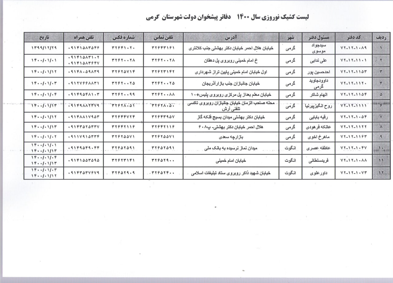 asdp1400 6