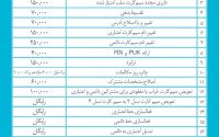 قابل توجه کلیه مسئولین دفاتر پیشخوان دولت استان اردبیل(تعرفه خدمات همراه اول)